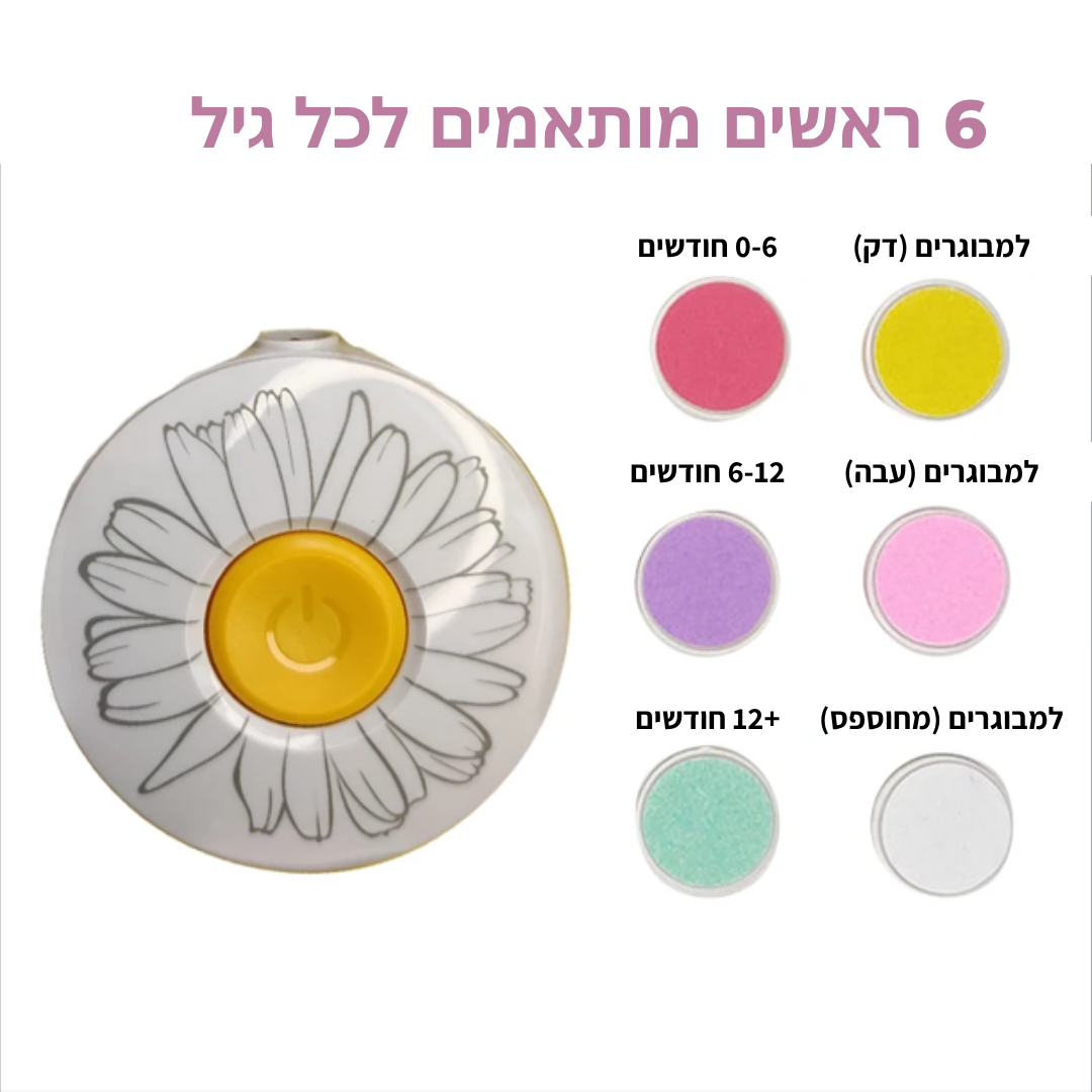 Babybuff - קוצץ ציפורניים חשמלי לתינוק